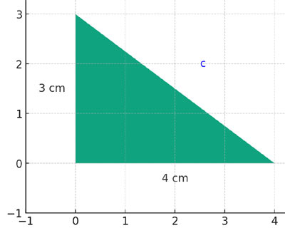 Right Angle Triangle