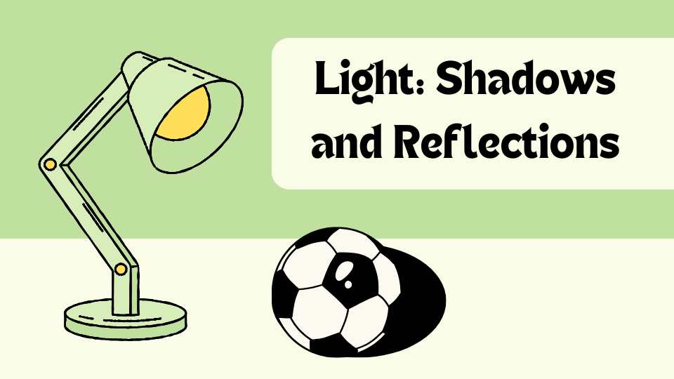 Class 7 Science Chapter 11 MCQs